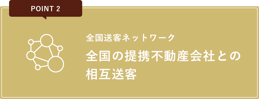 全国送客ネットワーク全国の提携不動産会社との相互送客