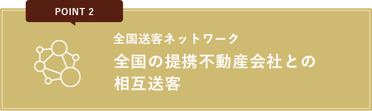 全国送客ネットワーク全国の提携不動産会社との相互送客